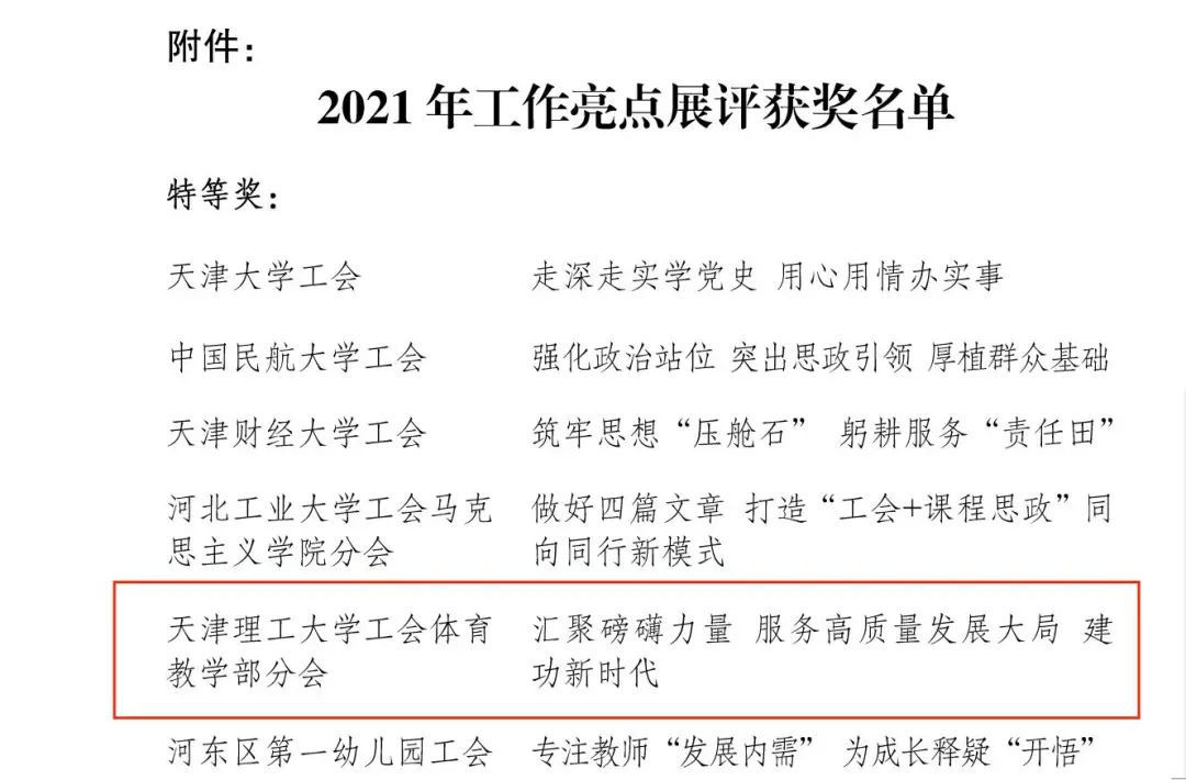 我校體育教學部分會榮獲2021年天津市教育工會工作亮點展評特等獎